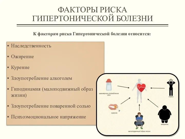 ФАКТОРЫ РИСКА ГИПЕРТОНИЧЕСКОЙ БОЛЕЗНИ Наследственность Ожирение Курение Злоупотребление алкоголем Гиподинамия (малоподвижный