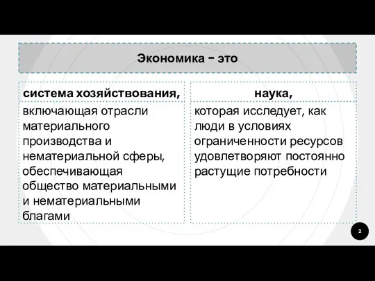 Экономика - это система хозяйствования, включающая отрасли материального производства и нематериальной