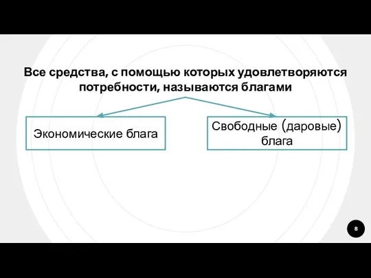 Все средства, с помощью которых удовлетворяются потребности, называются благами Экономические блага Свободные (даровые) блага