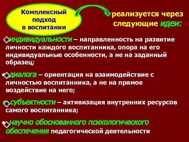 Комплексный подход в воспитании реализуется через следующие идеи: индивидуальности – направленность