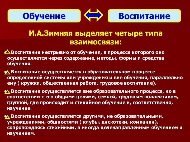 Обучение Воспитание И.А.Зимняя выделяет четыре типа взаимосвязи: Воспитание неотрывно от обучения,