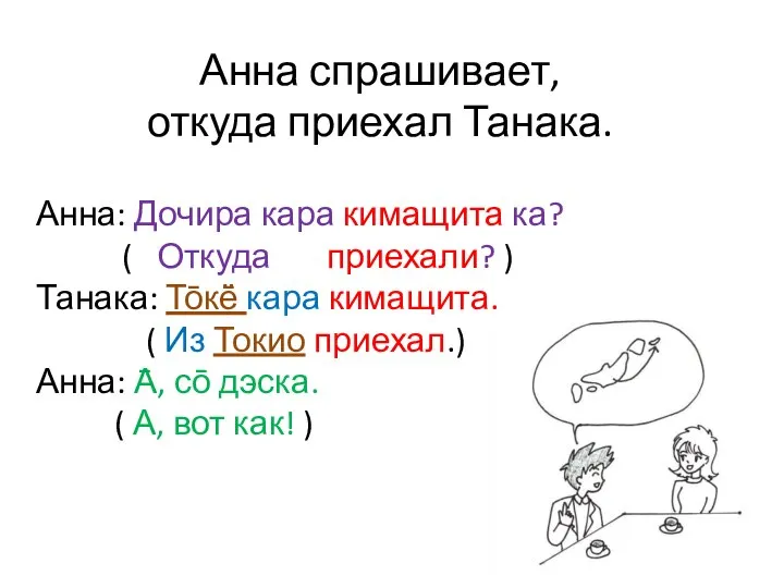 Анна спрашивает, откуда приехал Танака. Анна: Дочира кара кимащита ка? (