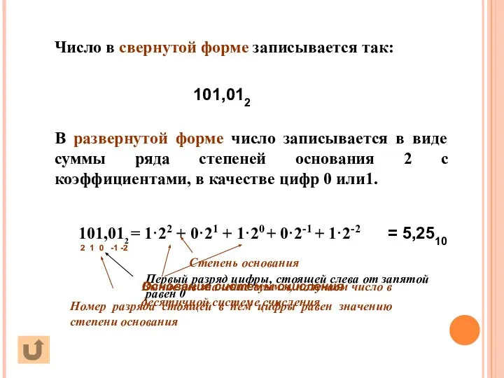В развернутой форме число записывается в виде суммы ряда степеней основания