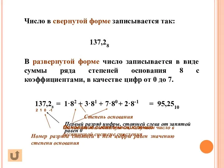 В развернутой форме число записывается в виде суммы ряда степеней основания