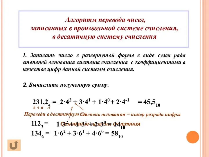 Алгоритм перевода чисел, записанных в произвольной системе счисления, в десятичную систему