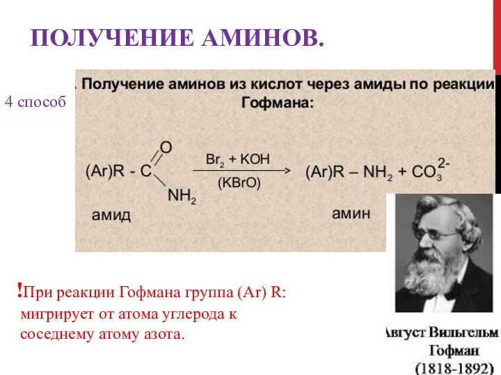 ПОЛУЧЕНИЕ АМИНОВ. 4 способ !При реакции Гофмана группа (Ar) R: мигрирует