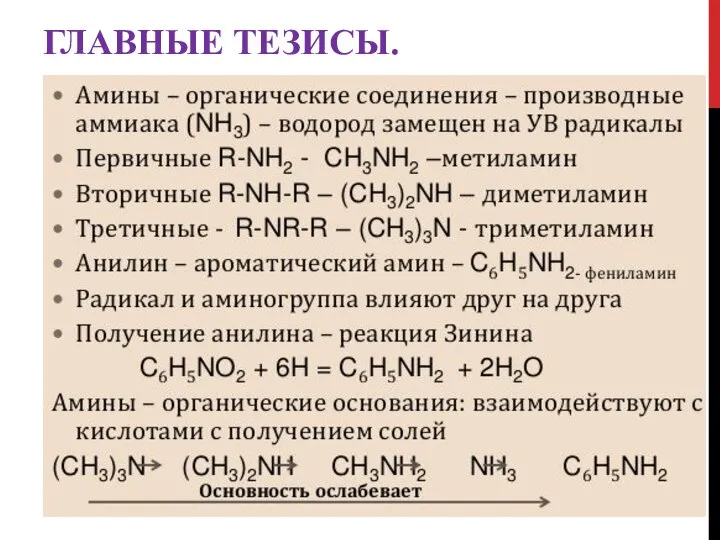 ГЛАВНЫЕ ТЕЗИСЫ.