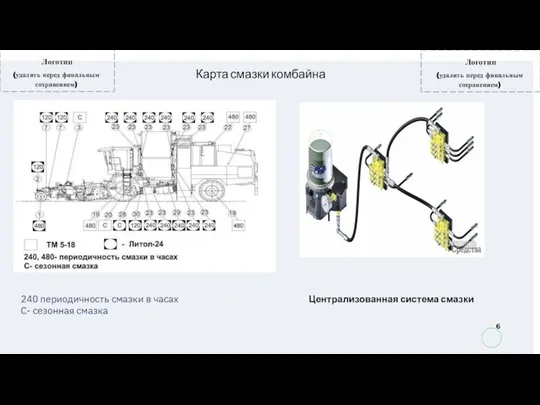 6 240 периодичность смазки в часах С- сезонная смазка Карта смазки комбайна Централизованная система смазки