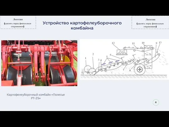 8 Устройство картофелеуборочного комбайна Картофелеуборочный комбайн «Полесье РТ-25»