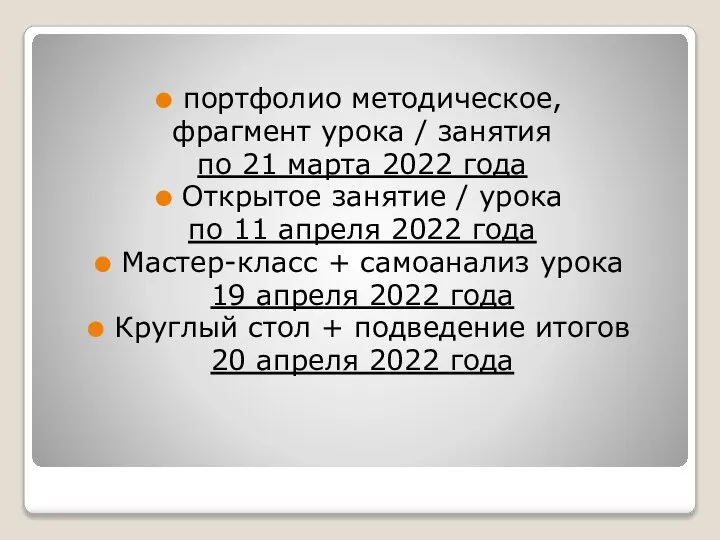 портфолио методическое, фрагмент урока / занятия по 21 марта 2022 года