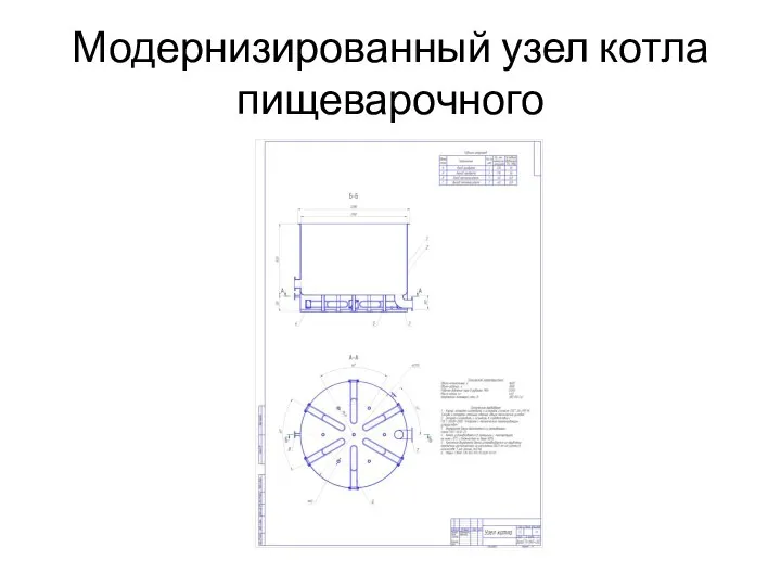 Модернизированный узел котла пищеварочного