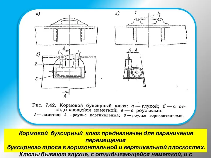 Кормовой буксирный клюз предназначен для ограничения перемещения буксирного троса в горизонтальной