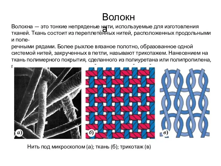 Волокна — это тонкие непряденые нити, используемые для изготовления тканей. Ткань