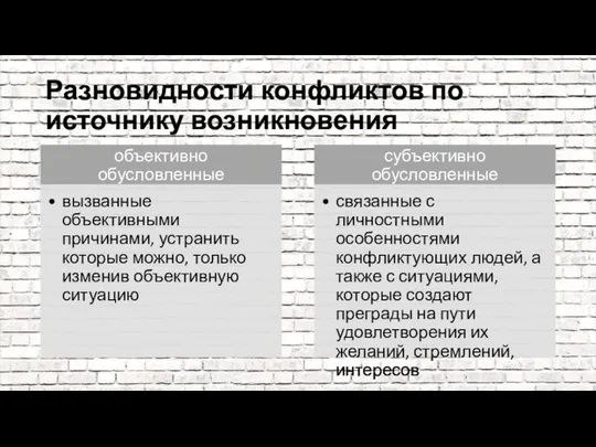 Разновидности конфликтов по источнику возникновения