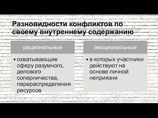 Разновидности конфликтов по своему внутреннему содержанию