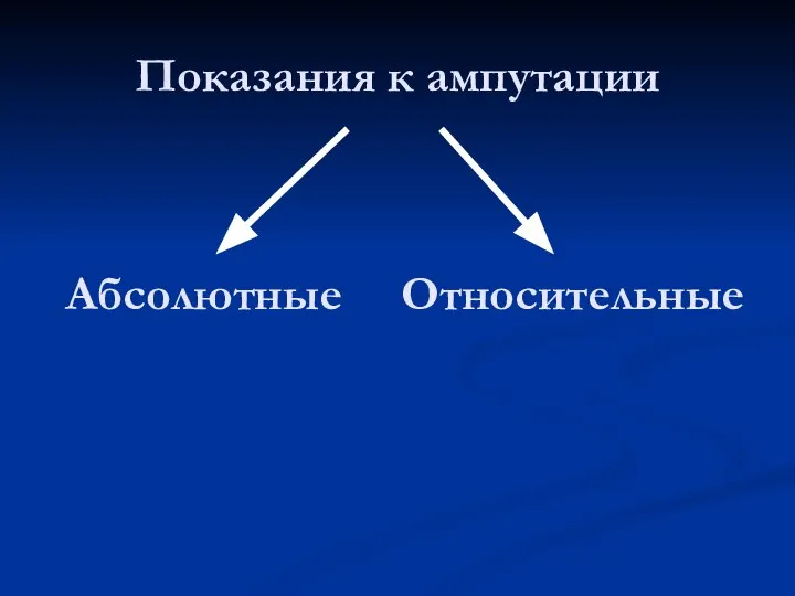 Показания к ампутации Абсолютные Относительные