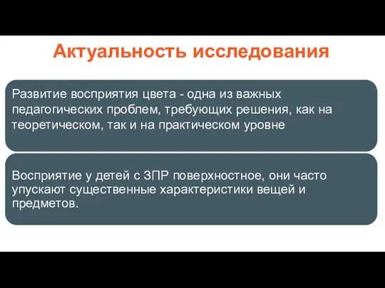 Актуальность исследования