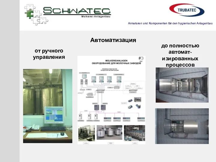 Автоматизация до полностью автомат- изированных процессов от ручного управления