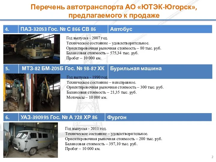 Год выпуска - 2007 год. Техническое состояние – удовлетворительное. Ориентировочная рыночная