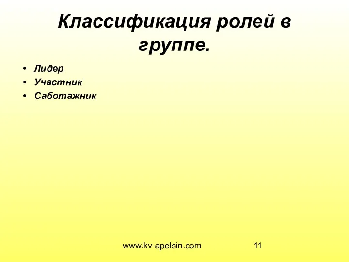 www.kv-apelsin.com Классификация ролей в группе. Лидер Участник Саботажник