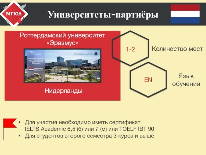 Университеты-партнёры Роттердамский университет «Эразмус» EN Количество мест Язык обучения 1-2 Для