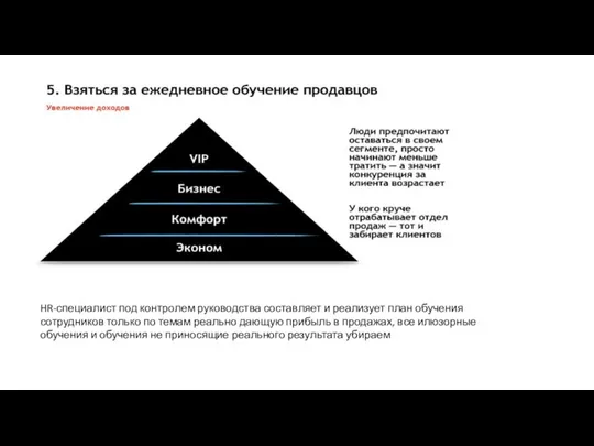 HR-специалист под контролем руководства составляет и реализует план обучения сотрудников только