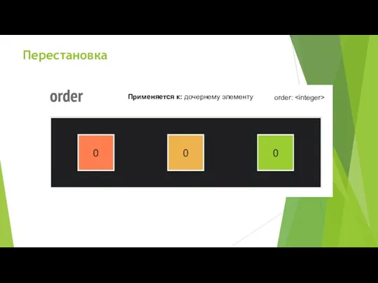 Перестановка Применяется к: дочернему элементу order: