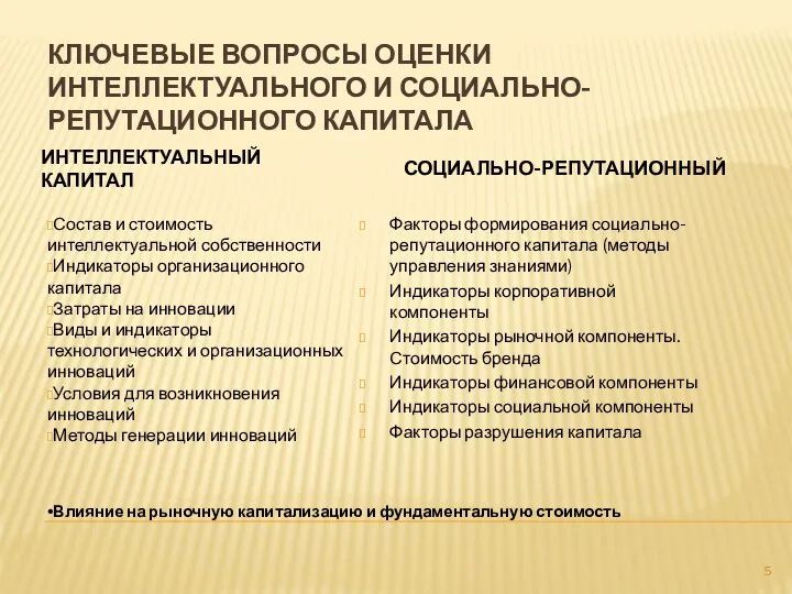 КЛЮЧЕВЫЕ ВОПРОСЫ ОЦЕНКИ ИНТЕЛЛЕКТУАЛЬНОГО И СОЦИАЛЬНО-РЕПУТАЦИОННОГО КАПИТАЛА ИНТЕЛЛЕКТУАЛЬНЫЙ КАПИТАЛ СОЦИАЛЬНО-РЕПУТАЦИОННЫЙ Состав