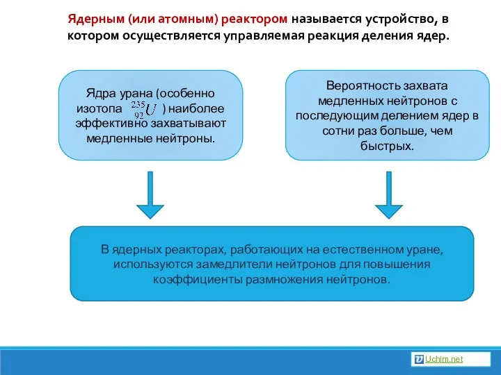 Ядерным (или атомным) реактором называется устройство, в котором осуществляется управляемая реакция