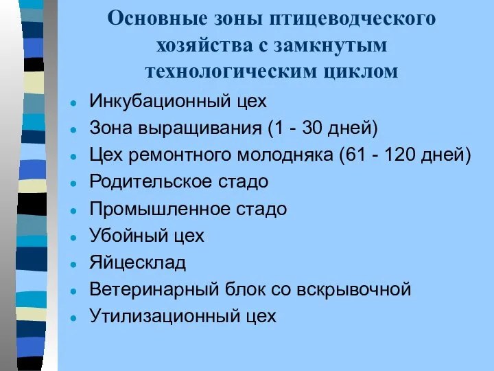 Основные зоны птицеводческого хозяйства с замкнутым технологическим циклом Инкубационный цех Зона