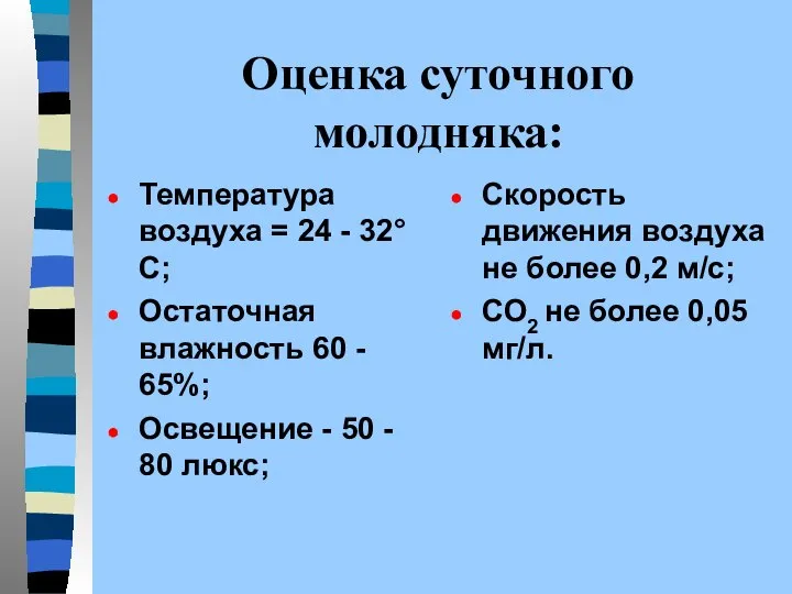 Оценка суточного молодняка: Температура воздуха = 24 - 32°С; Остаточная влажность