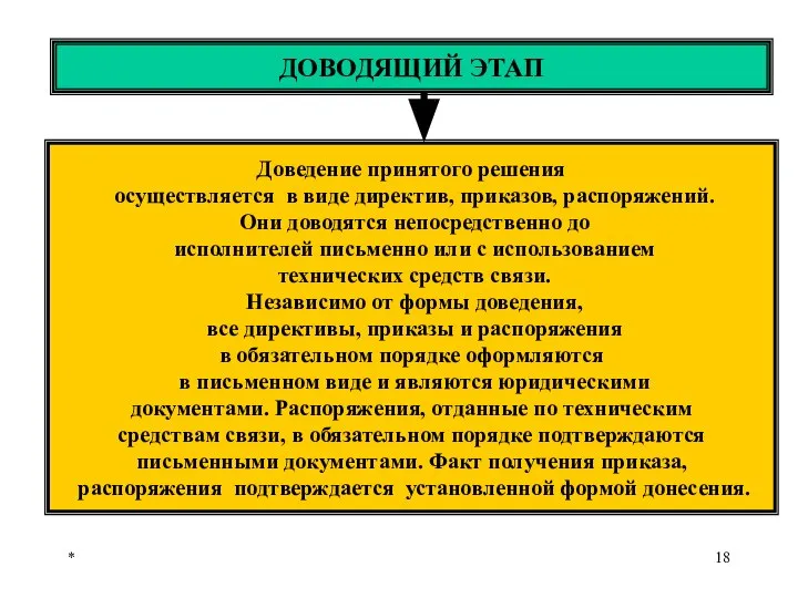 * ДОВОДЯЩИЙ ЭТАП Доведение принятого решения осуществляется в виде директив, приказов,