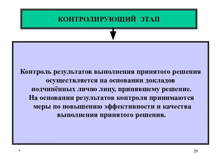 * КОНТРОЛИРУЮЩИЙ ЭТАП Контроль результатов выполнения принятого решения осуществляется на основании