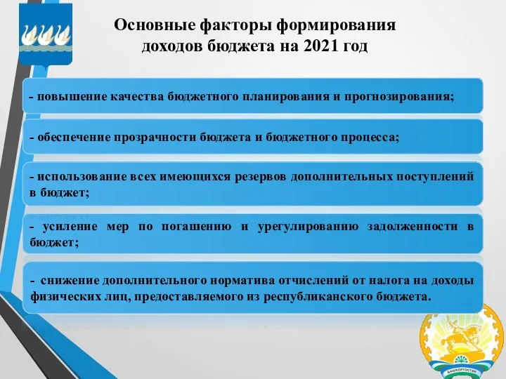 Основные факторы формирования доходов бюджета на 2021 год - повышение качества