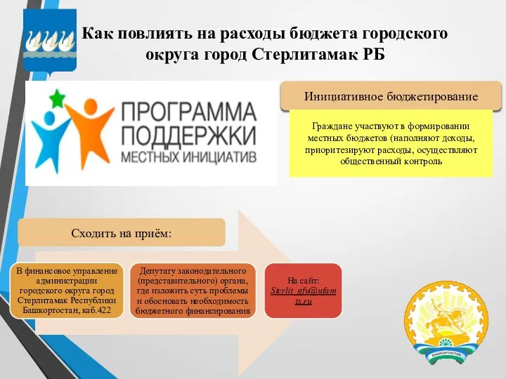 Как повлиять на расходы бюджета городского округа город Стерлитамак РБ Сходить