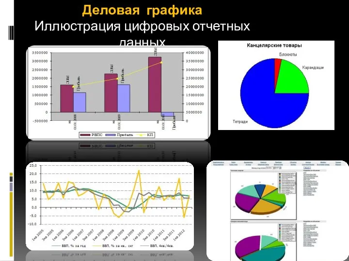 Деловая графика Иллюстрация цифровых отчетных данных