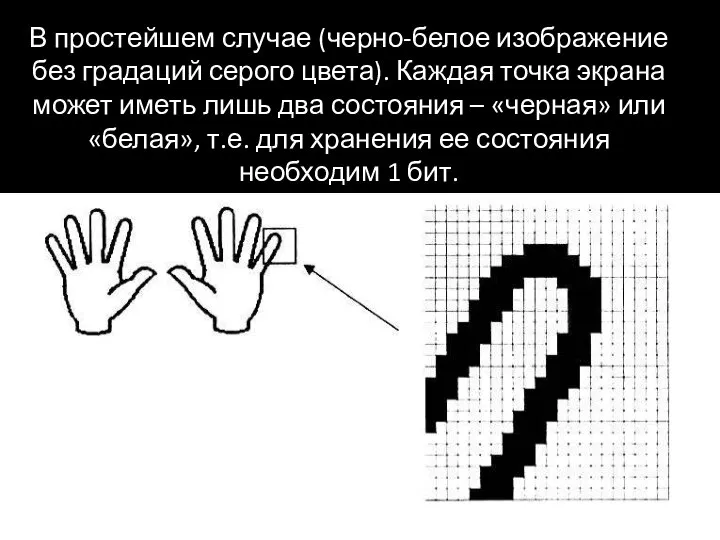 В простейшем случае (черно-белое изображение без градаций серого цвета). Каждая точка