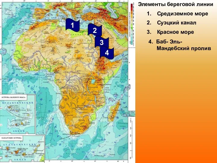 Элементы береговой линии Средиземное море Суэцкий канал Красное море 2 3