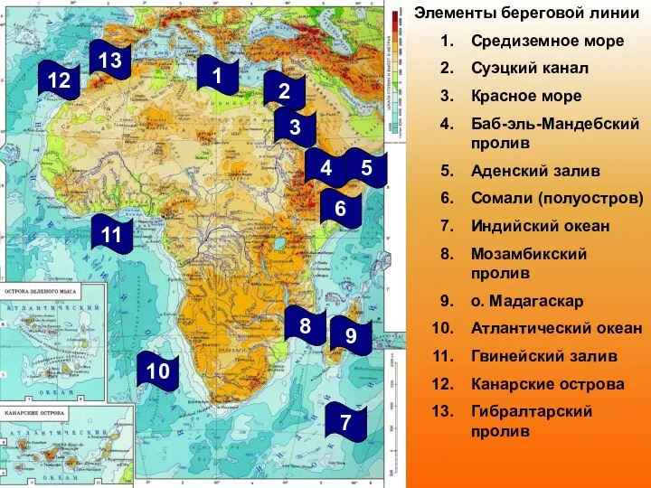 Элементы береговой линии Средиземное море Суэцкий канал Красное море Баб-эль-Мандебский пролив