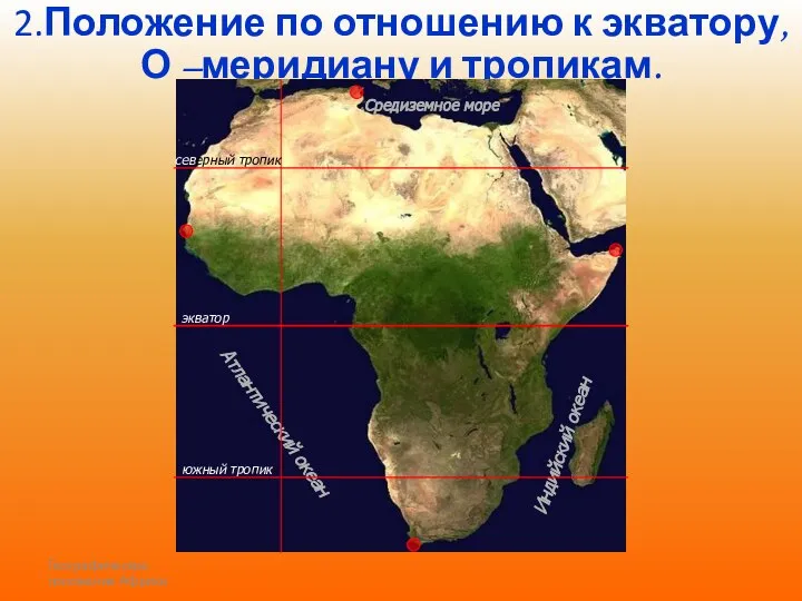 Географическое положение Африки 2.Положение по отношению к экватору, О –меридиану и