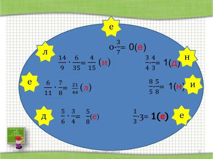 вв 22.03.2022 http://aida.ucoz.ru 0(е) 1(д) 1(н) 1(е) д е л е н и е