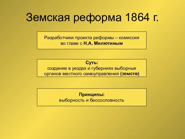Земская реформа 1864 г. Разработчики проекта реформы – комиссия во главе