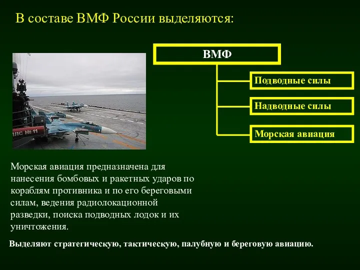 Надводные силы Морская авиация Морская авиация предназначена для нанесения бомбовых и