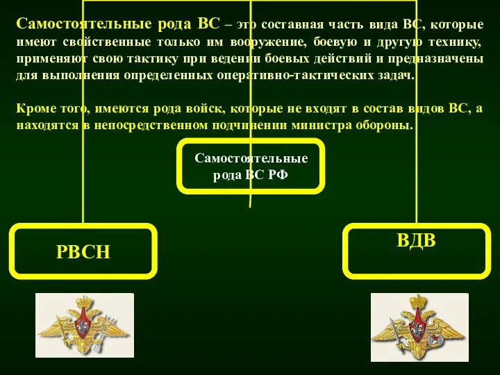 Самостоятельные рода ВС – это составная часть вида ВС, которые имеют