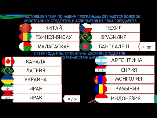 ГВИНЕЯ-БИСАУ БАНГЛАДЕШ БРАЗИЛИЯ КИТАЙ МАДАГАСКАР ЧЕХИЯ В НАСТОЯЩЕЕ ВРЕМЯ ПО НАШИМ