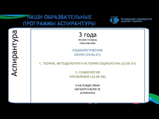 НАШИ ОБРАЗВАТЕЛЬНЫЕ ПРОГРАММЫ АСПИРАНТУРЫ ТРЕТИЙ УРОВЕНЬ ОБРАЗОВАНИЯ СОЦИОЛОГИЧЕСКИЕ НАУКИ (39.06.01) 1.