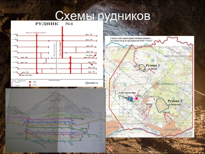 Схемы рудников