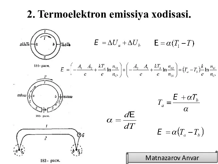 2. Termoelektron emissiya xodisasi. Matnazarov Anvar