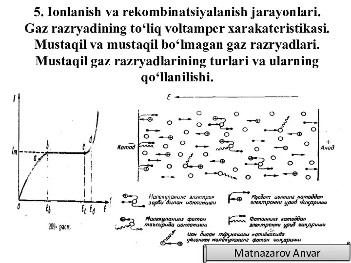 5. Ionlanish va rekombinatsiyalanish jarayonlari. Gaz razryadining to‘liq voltamper xarakateristikasi. Mustaqil