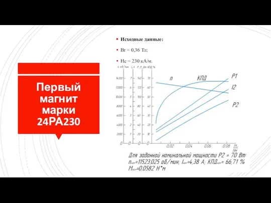 Первый магнит марки 24РА230 Исходные данные: Br = 0,36 Тл; Hc = 230 кА/м.